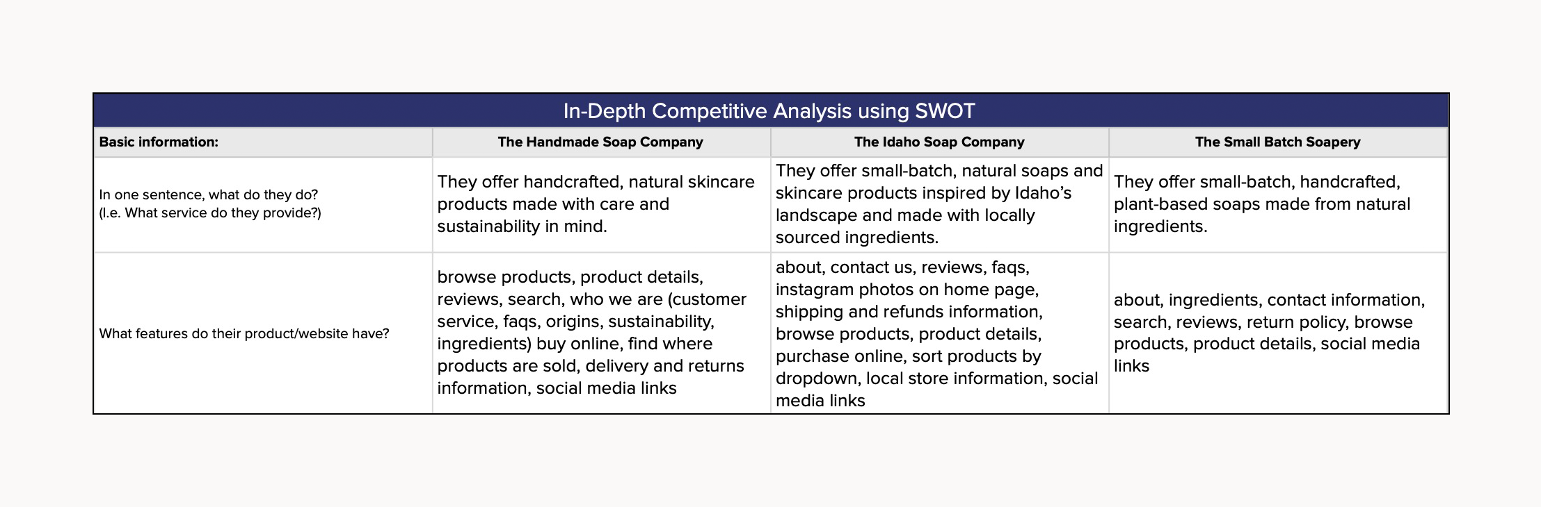 /static/media/competitive_sm.7918632594a8e0a108f3.png