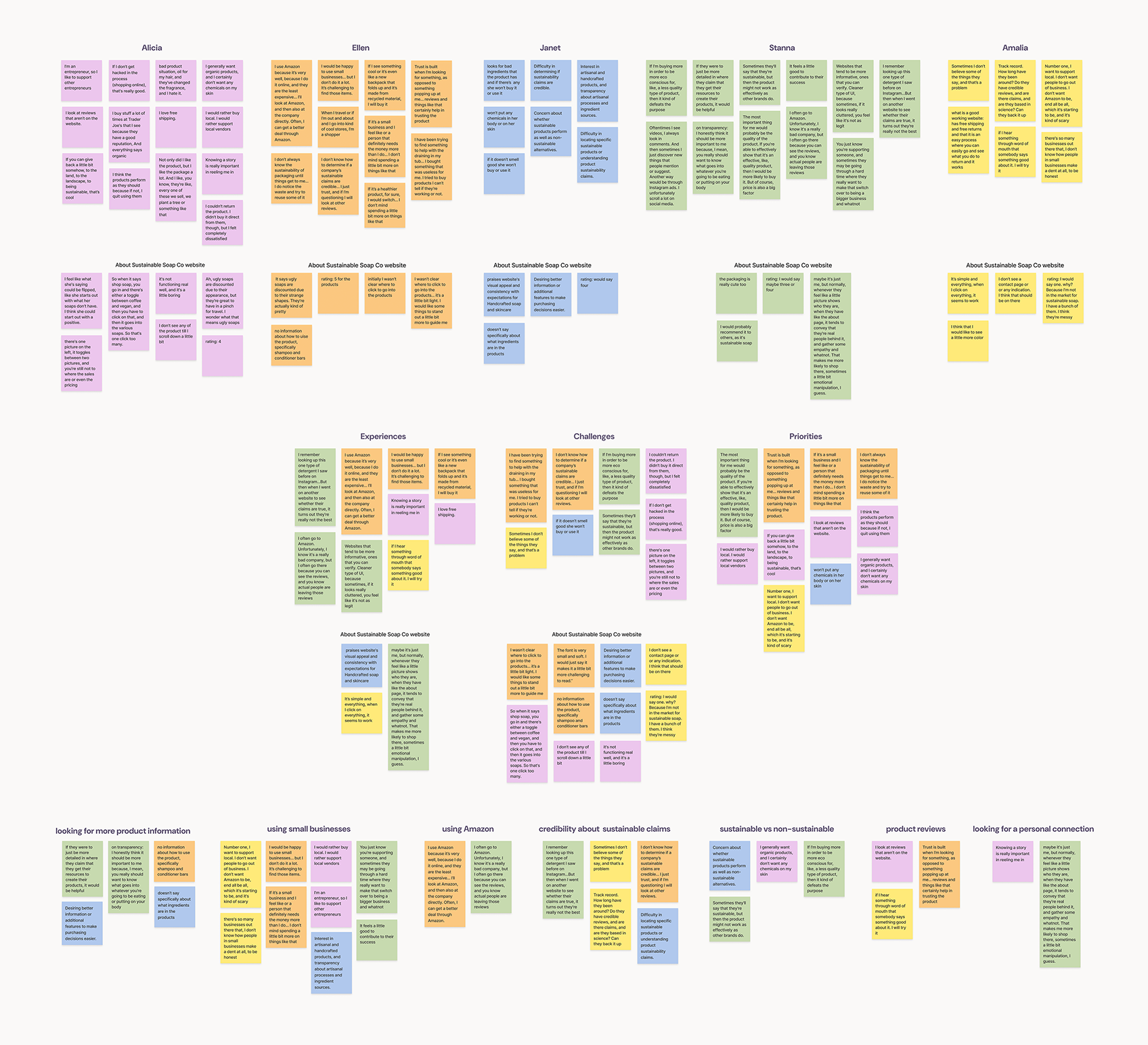 /static/media/ive_affinity_mapcropped.93fa2c880d5ce2007a93.png